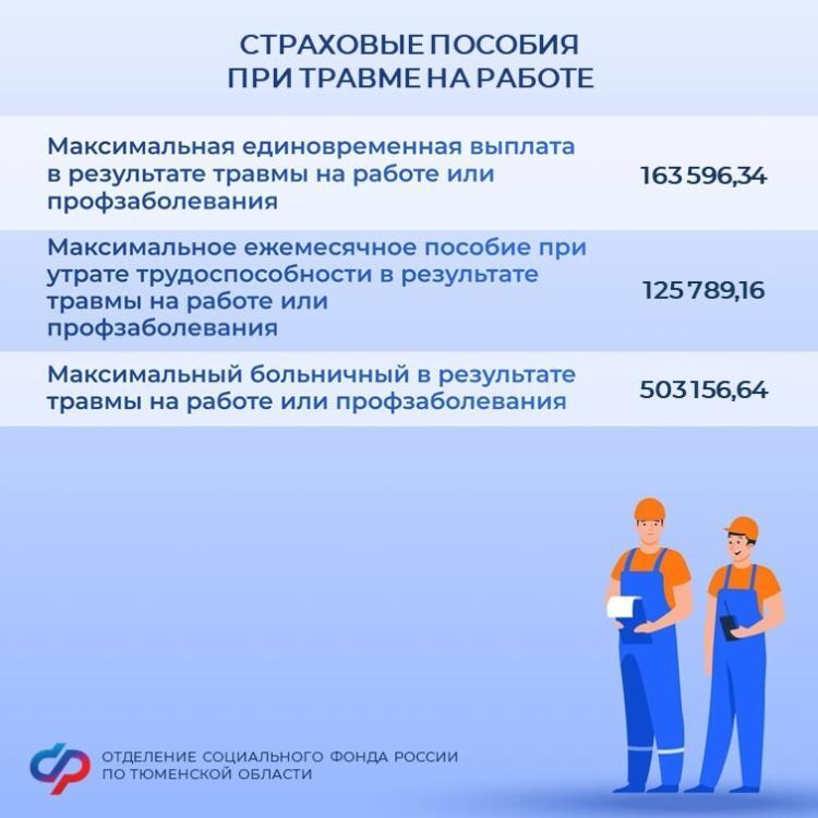 Фото: Социальный фонд россии по тюменской области